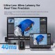 Synco XVision HD Wireless Video HDMI Transmission System Synco XVision HD Wireless Video HDMI Transmission System