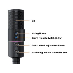 COMICA STA-U2A RGB Cardioid Condenser USB Microphone Kit (Black)
