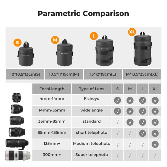 K&F Concept Camera Lens Pouch Case(XL)