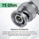 Accsoon SDI Cable (Green) Accsoon SDI Cable (Green)